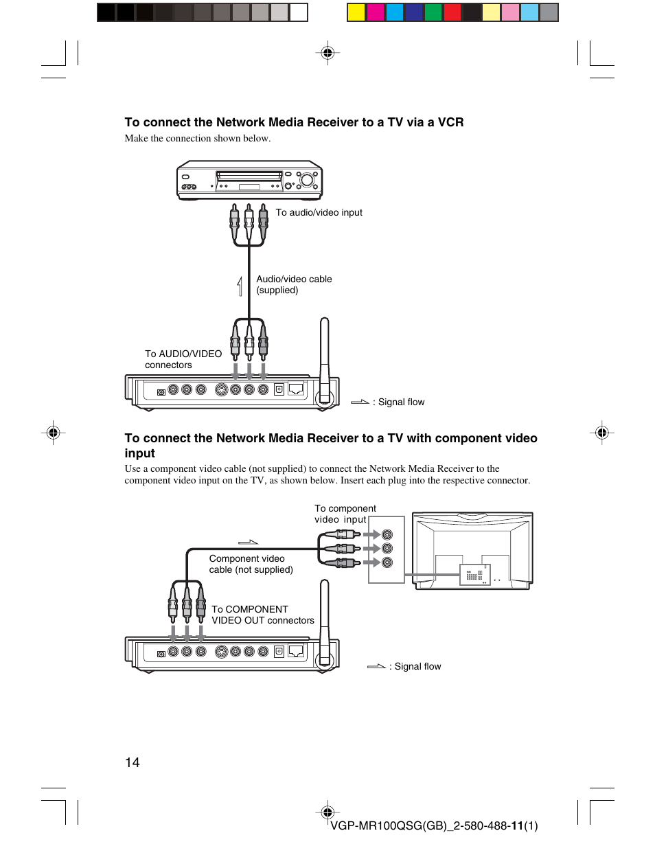 Sony VGP-MR100U User Manual | Page 14 / 143
