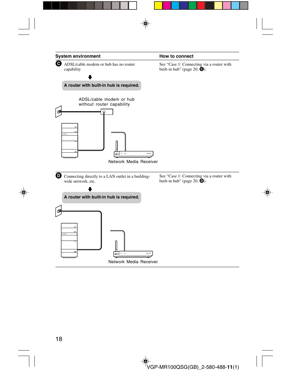 Sony VGP-MR100U User Manual | Page 18 / 143