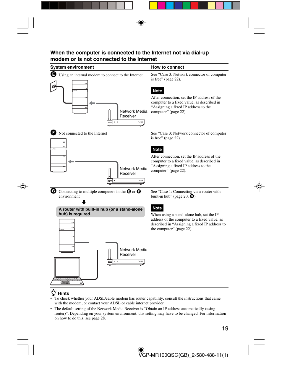Sony VGP-MR100U User Manual | Page 19 / 143