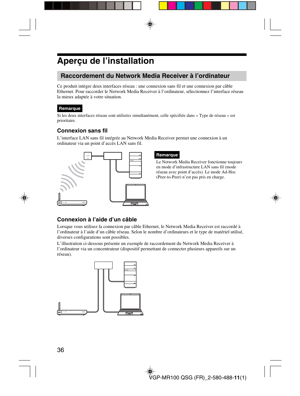 Aperçu de l’installation | Sony VGP-MR100U User Manual | Page 36 / 143