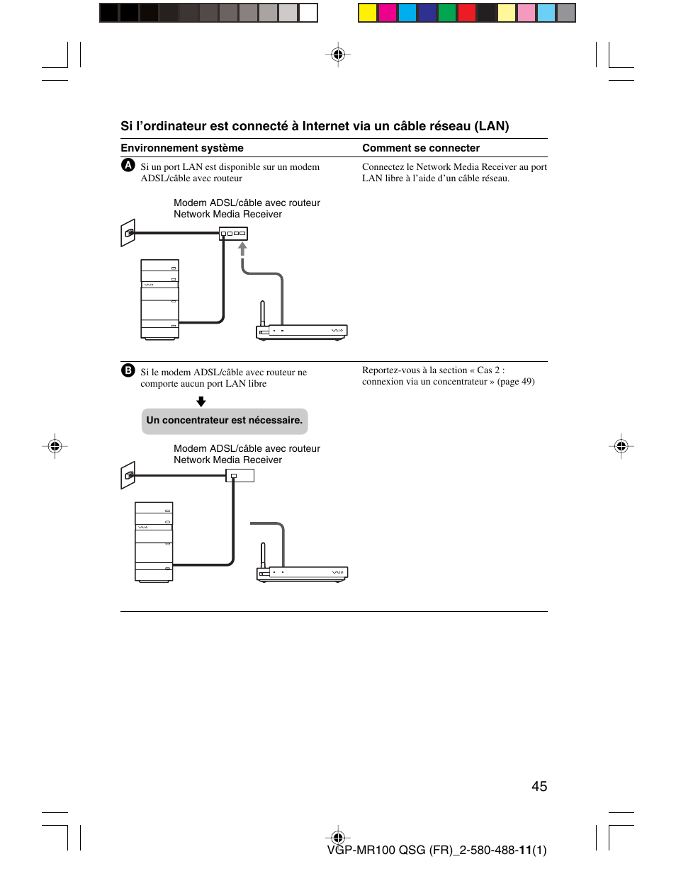 Sony VGP-MR100U User Manual | Page 45 / 143