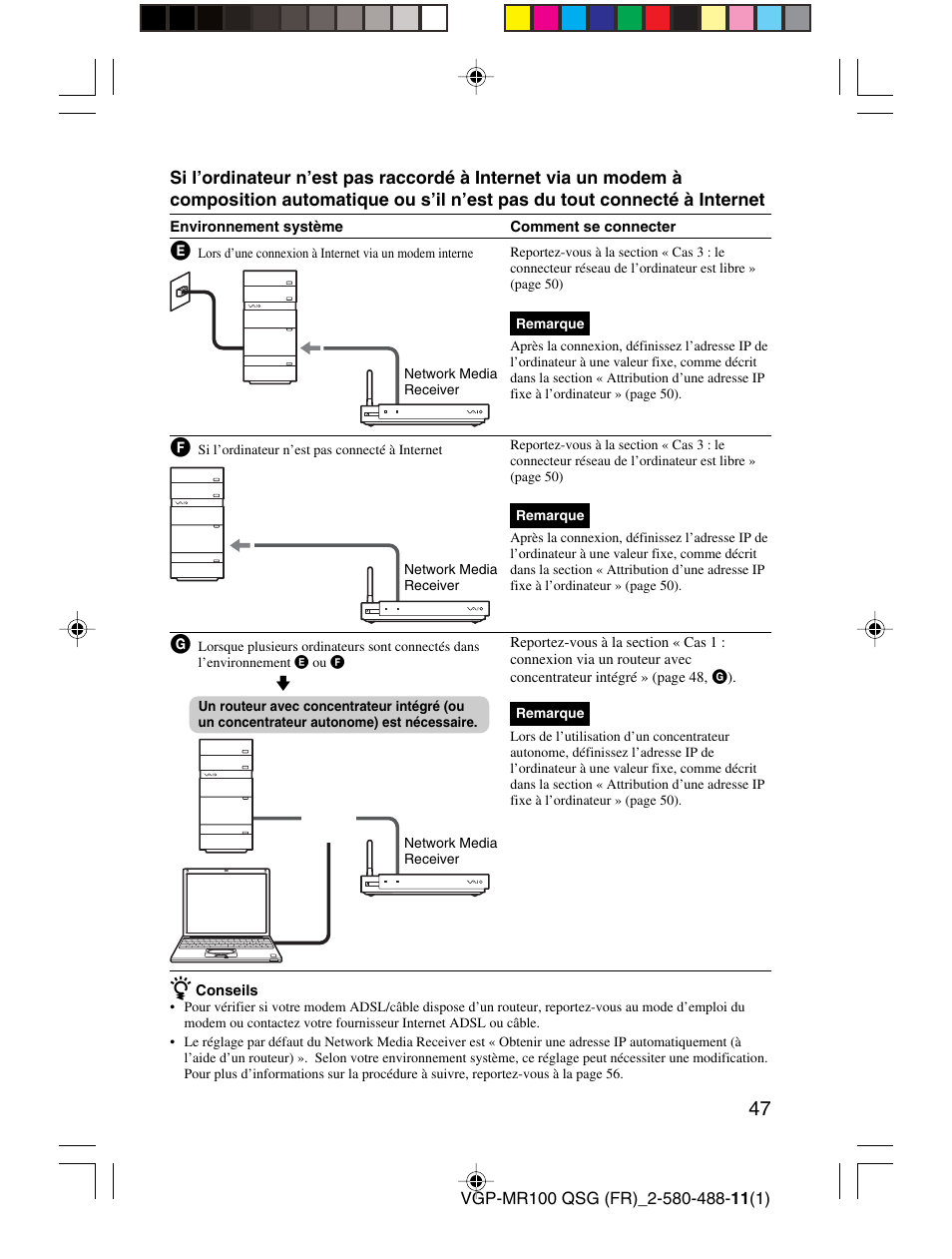 Sony VGP-MR100U User Manual | Page 47 / 143