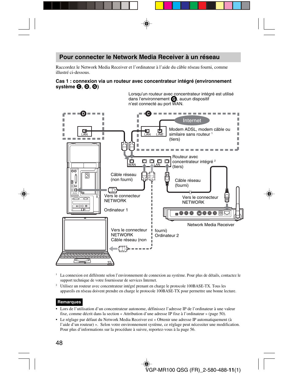 Sony VGP-MR100U User Manual | Page 48 / 143