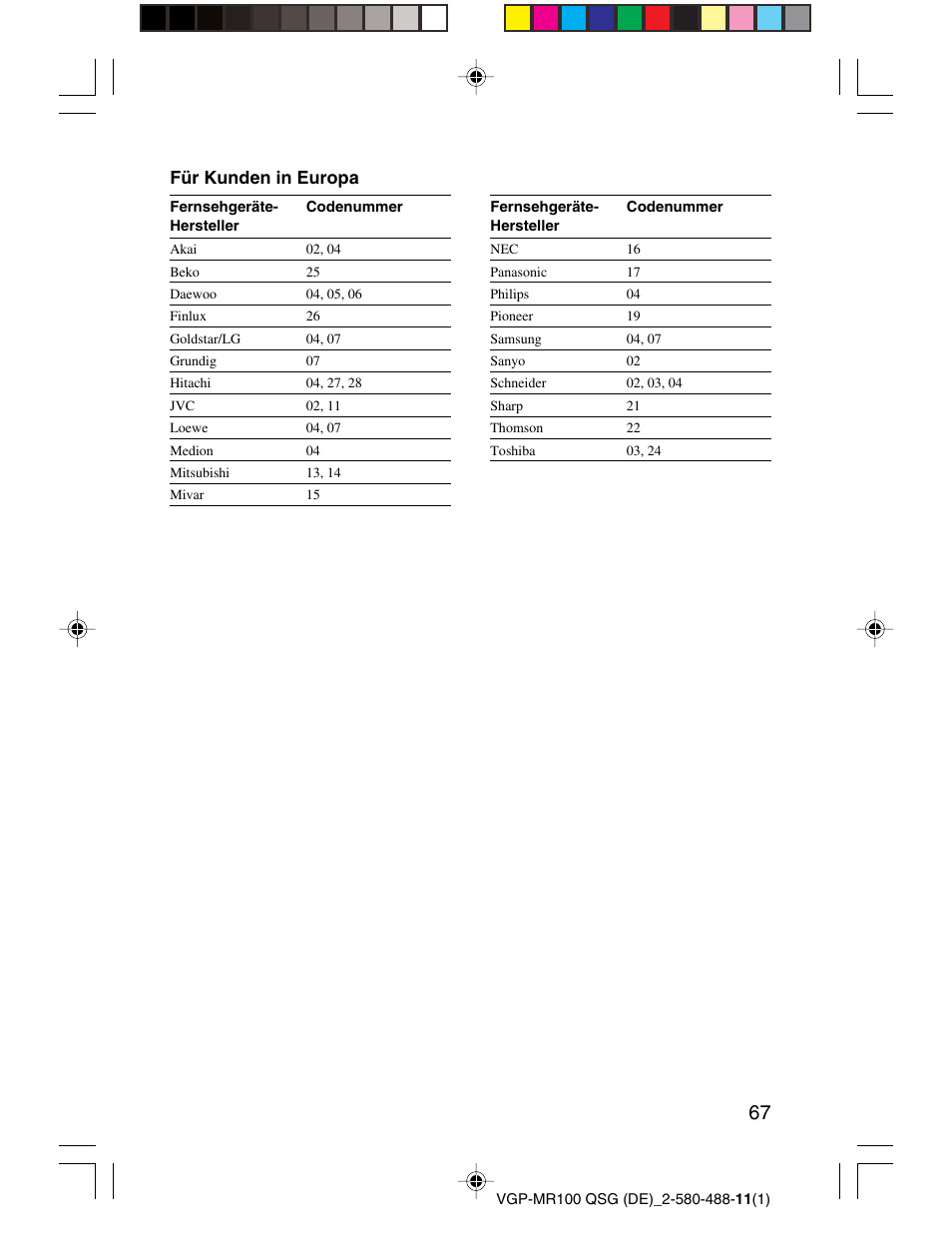 Für kunden in europa | Sony VGP-MR100U User Manual | Page 67 / 143