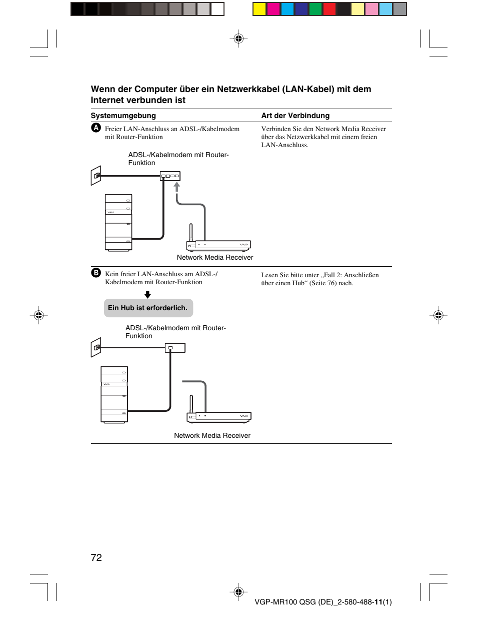 Sony VGP-MR100U User Manual | Page 72 / 143