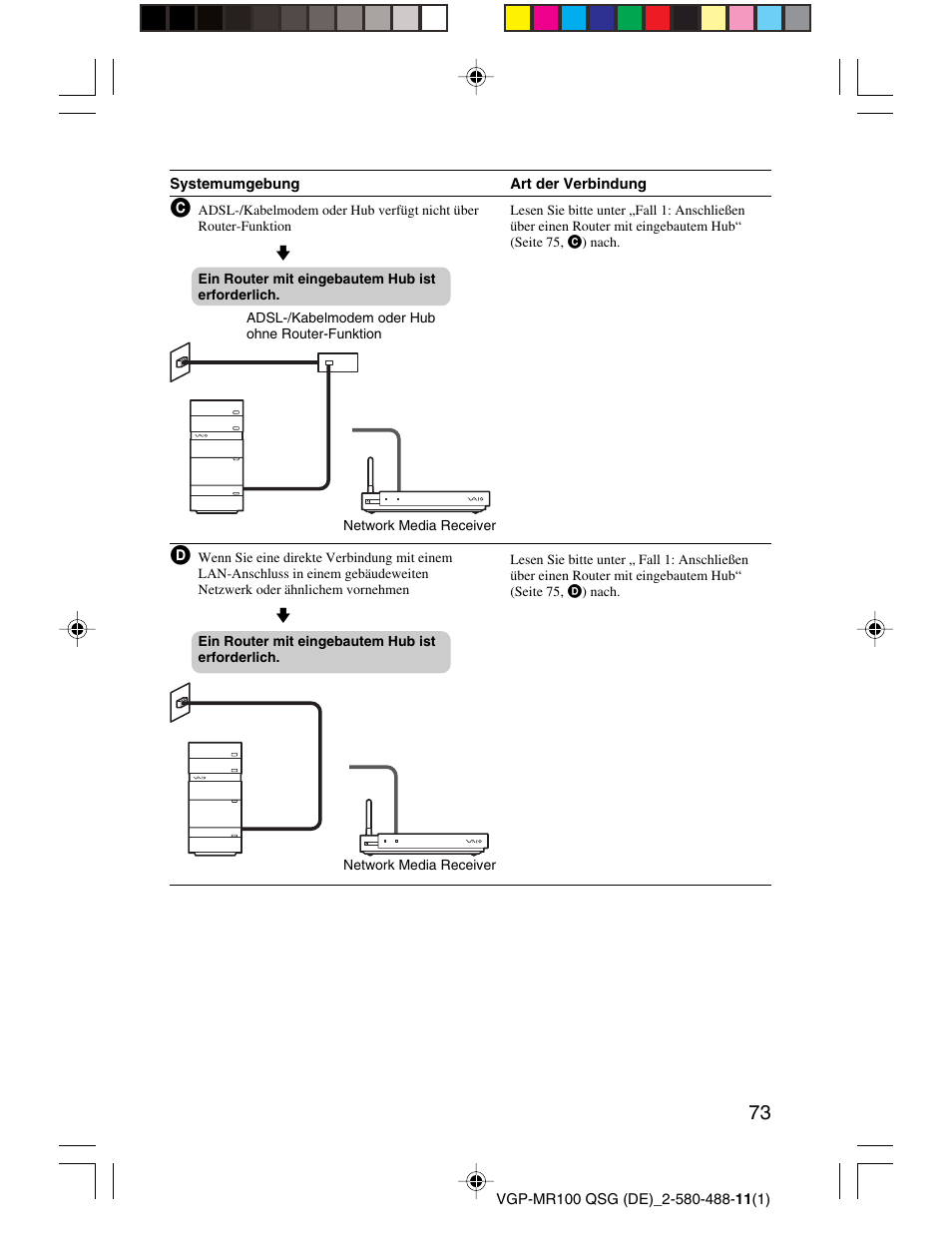 Sony VGP-MR100U User Manual | Page 73 / 143