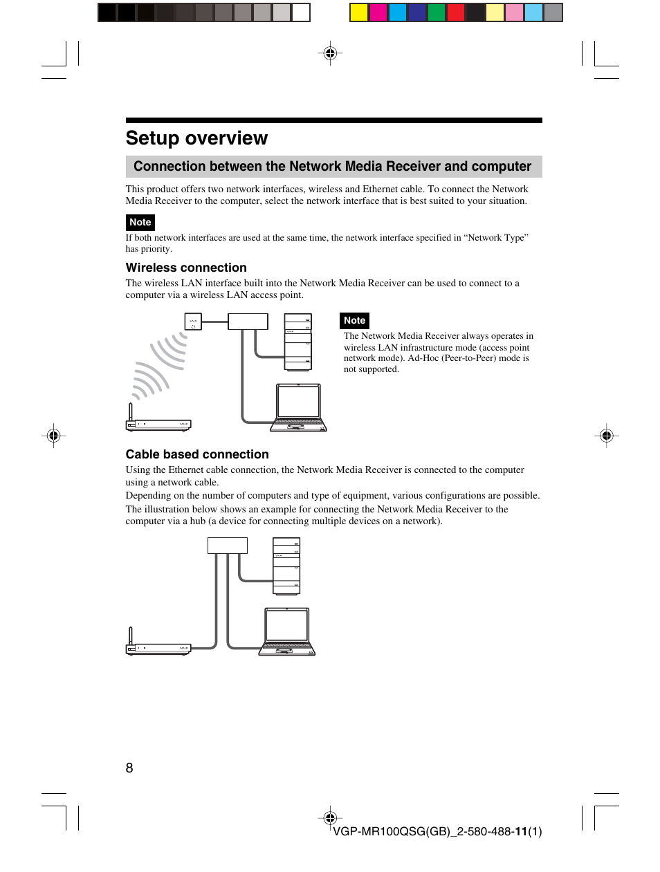 Setup overview | Sony VGP-MR100U User Manual | Page 8 / 143