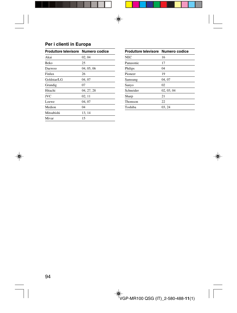 Per i clienti in europa | Sony VGP-MR100U User Manual | Page 94 / 143