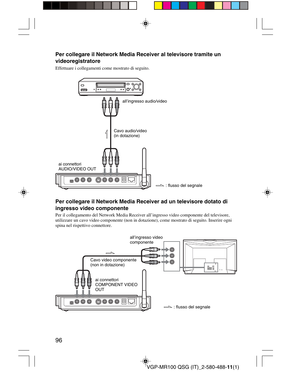 Sony VGP-MR100U User Manual | Page 96 / 143