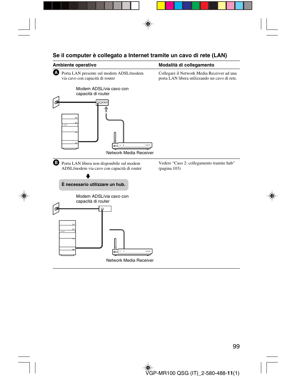 Sony VGP-MR100U User Manual | Page 99 / 143