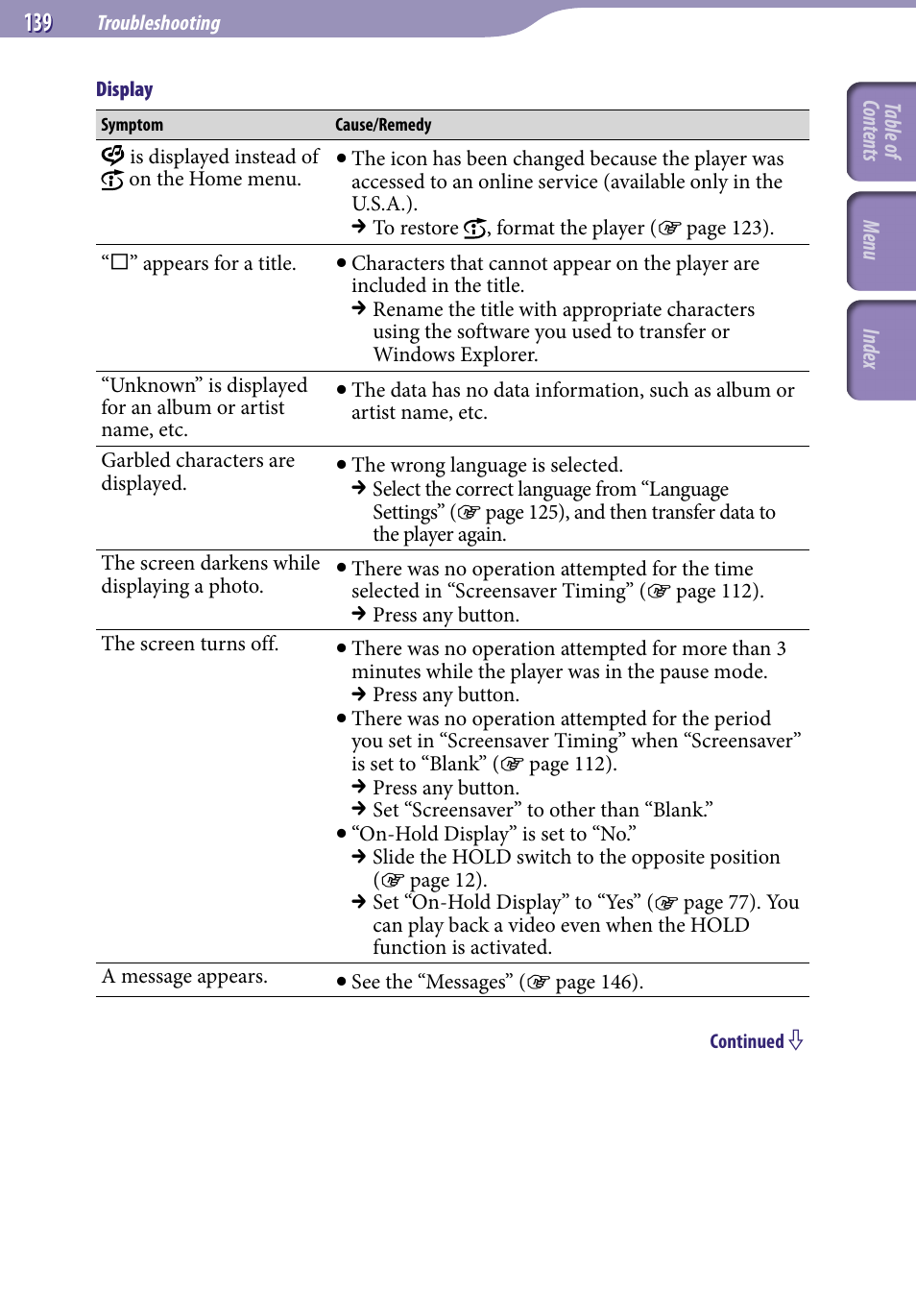 Sony NWZ-S738FBNC User Manual | Page 139 / 166