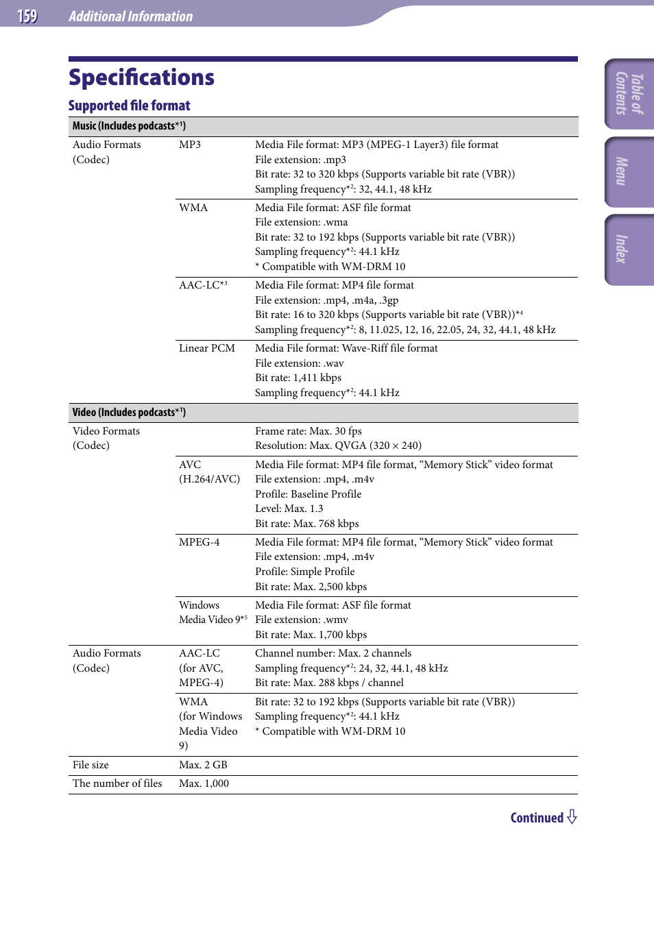 Specifications, Table of cont ents menu inde x, Additional information | Supported file format, Continued | Sony NWZ-S738FBNC User Manual | Page 159 / 166