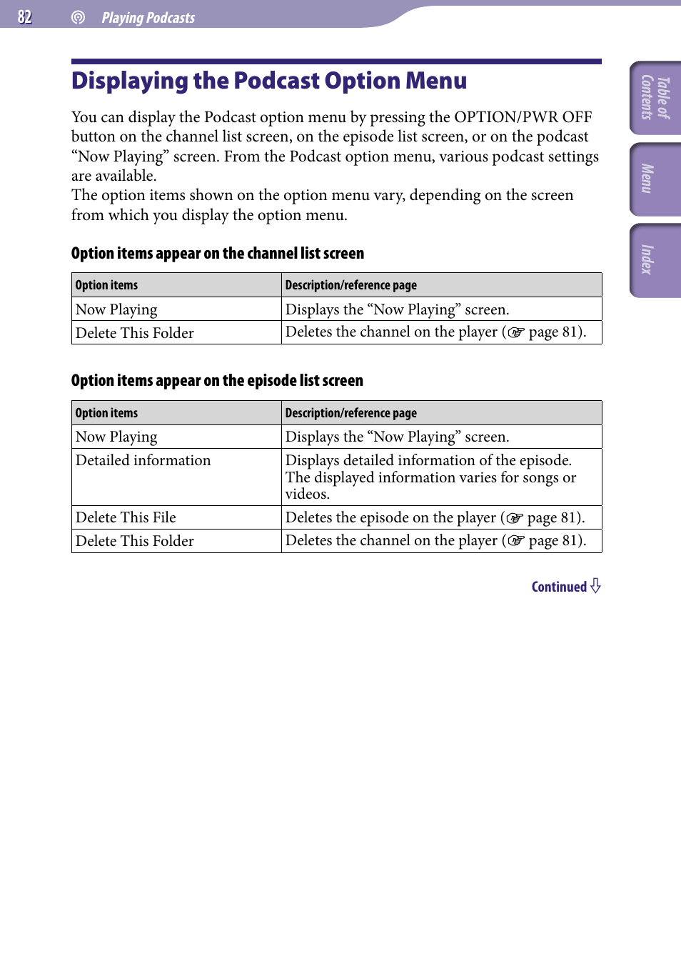 Displaying the podcast option menu | Sony NWZ-S738FBNC User Manual | Page 82 / 166