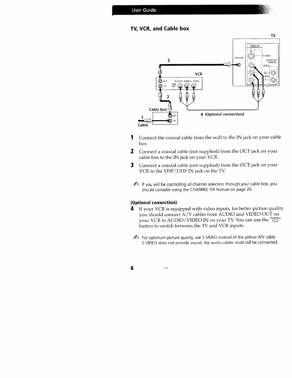 Tv, vcr, and cable box, Optional connection) | Sony KV-24FV10 User Manual | Page 10 / 41
