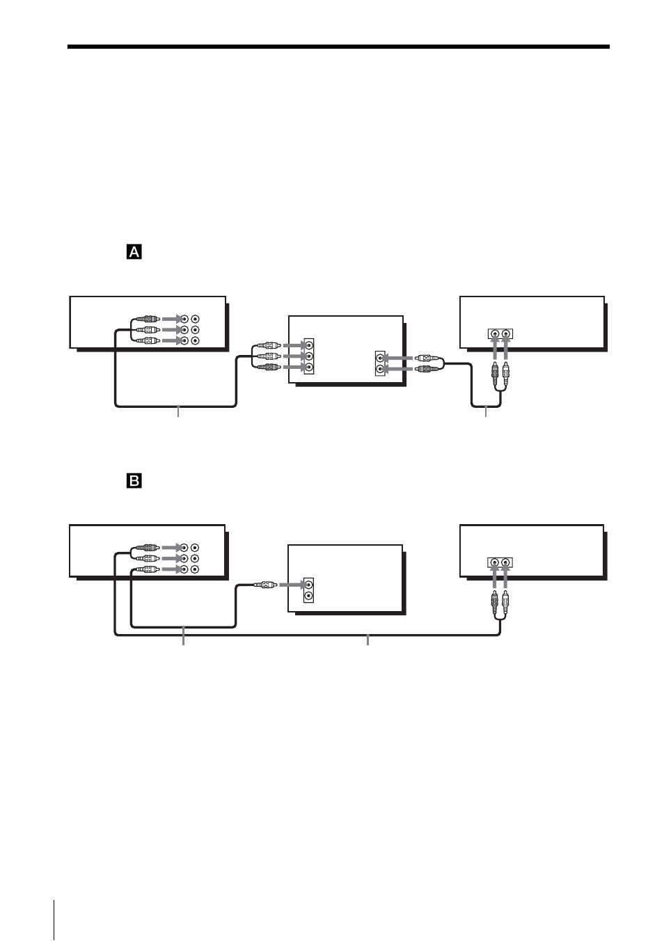 Audio/video (a/v) hookup | Sony SLV-N750 User Manual | Page 12 / 64