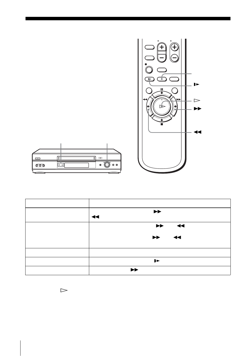 Additional operations, Playing/searching at various speeds | Sony SLV-N750 User Manual | Page 38 / 64
