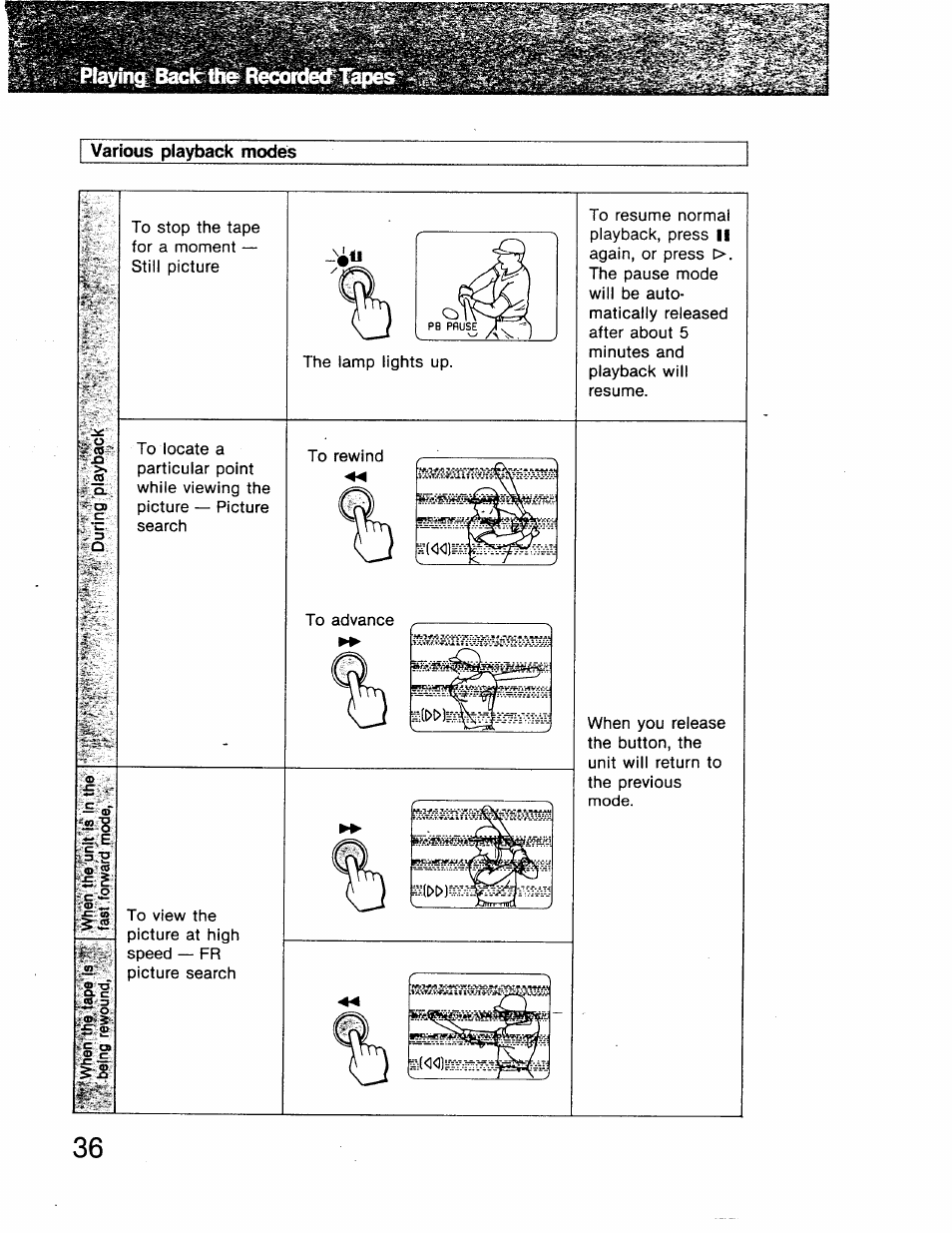 Various playback modes | Sony GV-8 User Manual | Page 36 / 60