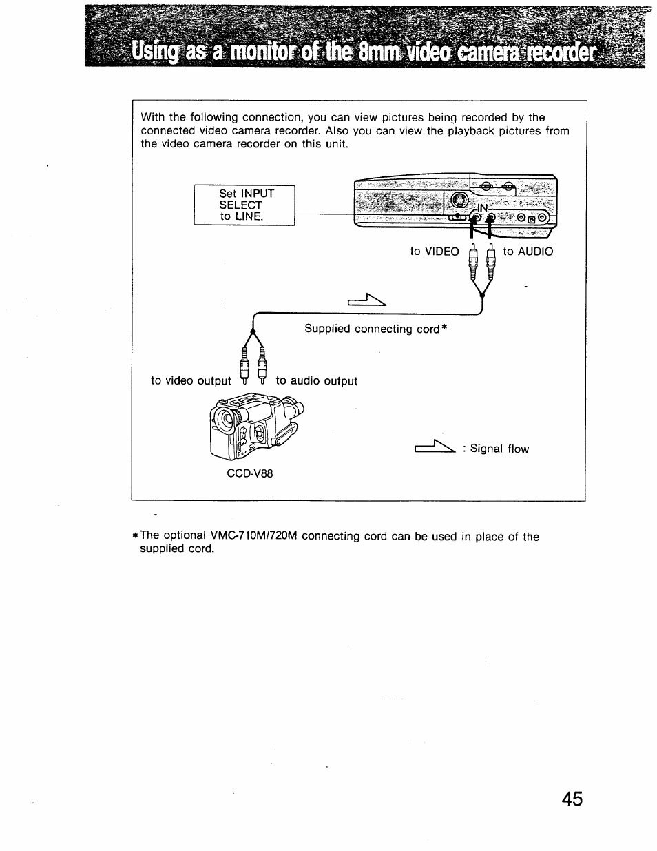 Sony GV-8 User Manual | Page 45 / 60