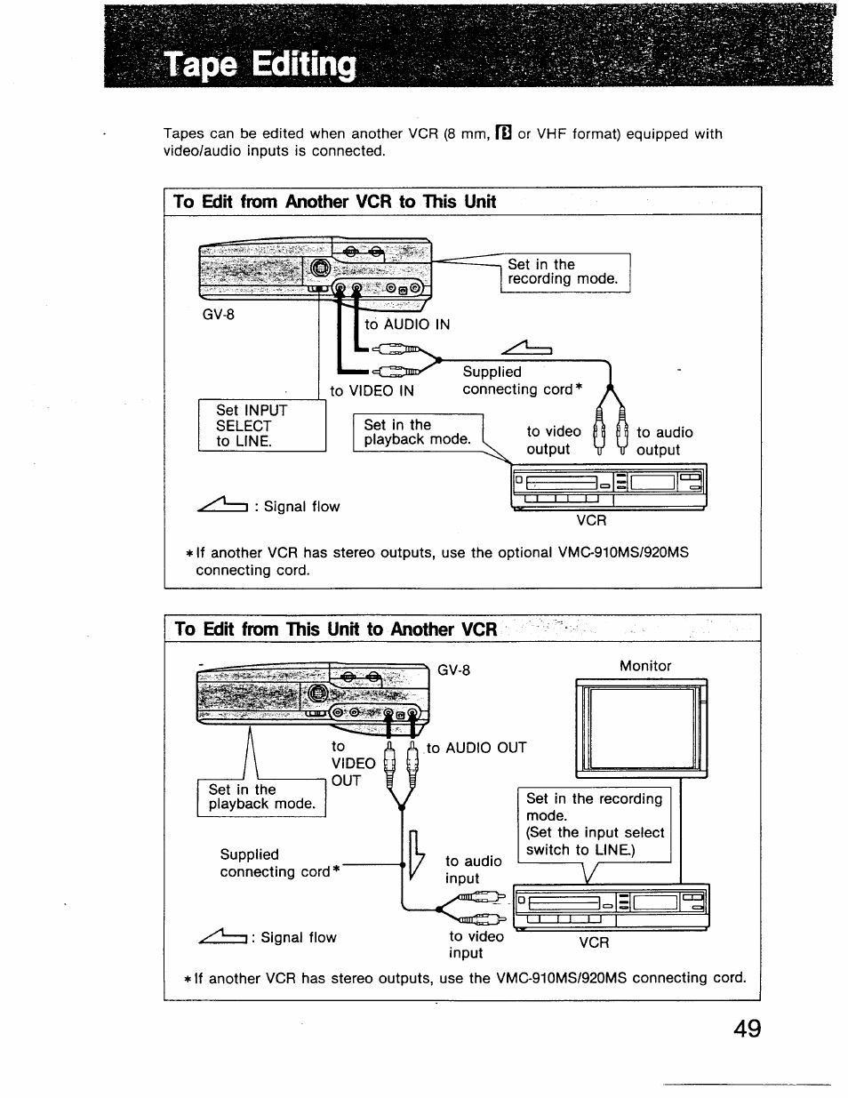 Tape editing, To edit from this unit to another vcr | Sony GV-8 User Manual | Page 49 / 60