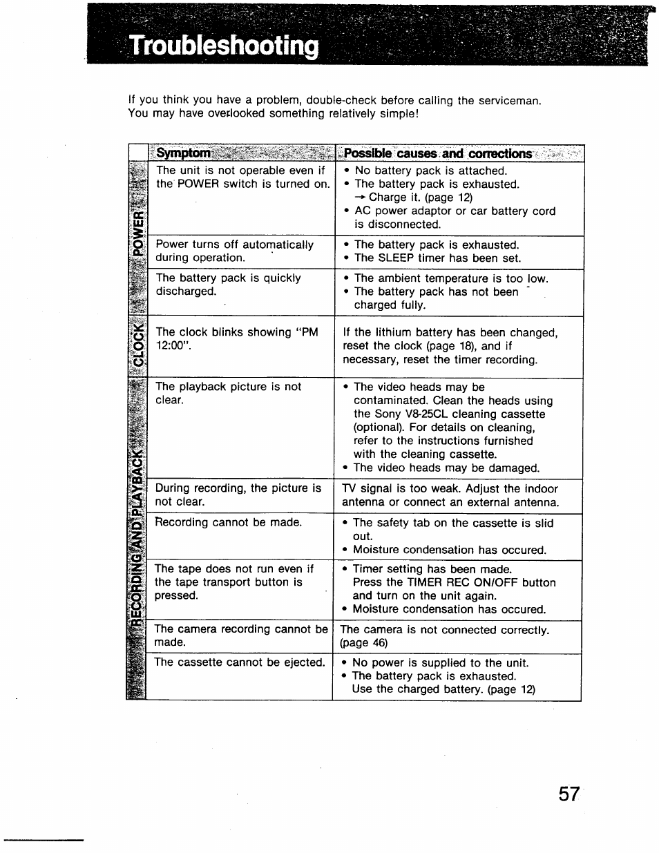 Troubleshooting | Sony GV-8 User Manual | Page 57 / 60