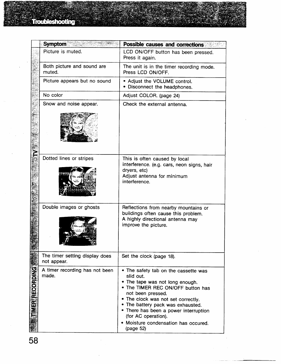 Sony GV-8 User Manual | Page 58 / 60