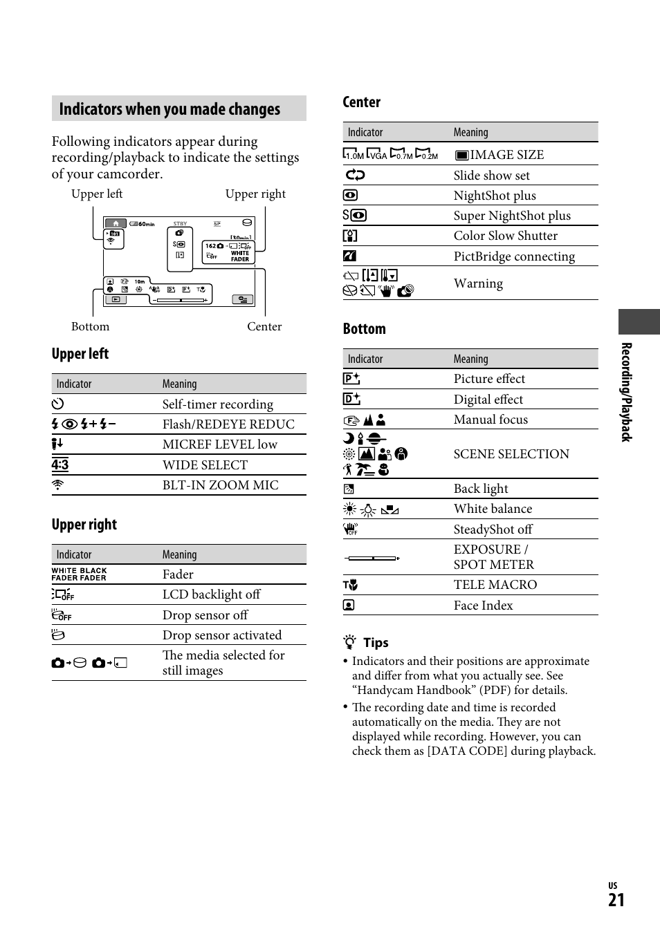Indicators when you made changes, Upper left, Upper right | Center, Bottom | Sony DCR-SR65 User Manual | Page 21 / 68
