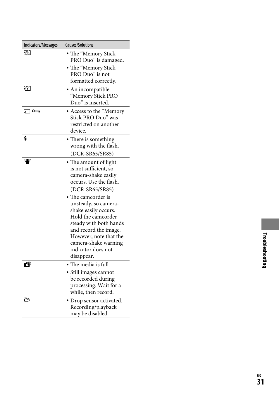 Sony DCR-SR65 User Manual | Page 31 / 68
