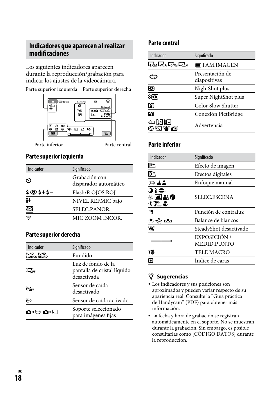 Parte superior izquierda, Parte superior derecha, Parte central | Parte inferior | Sony DCR-SR65 User Manual | Page 52 / 68