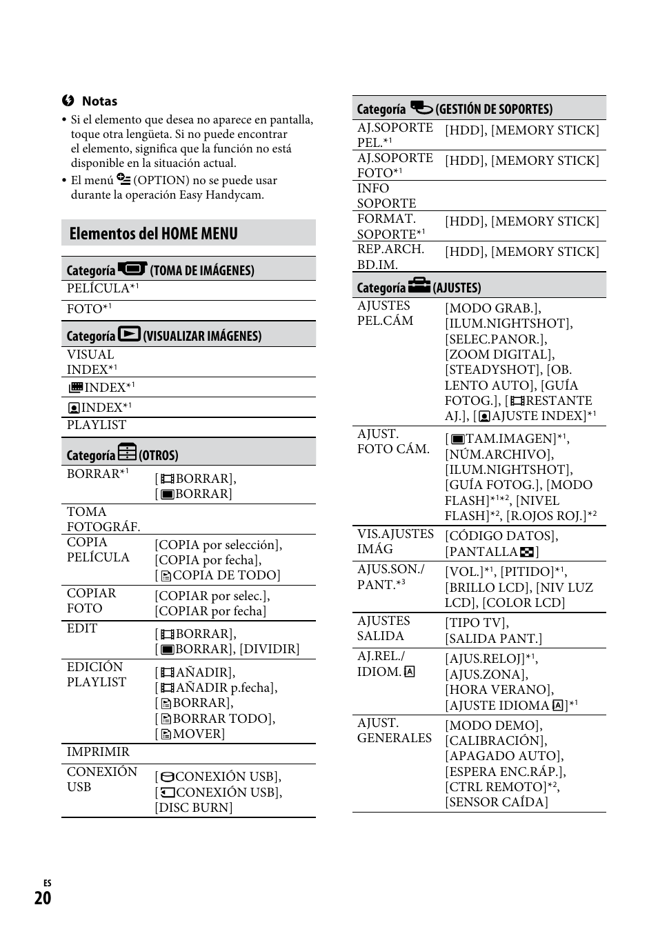 Elementos del home menu | Sony DCR-SR65 User Manual | Page 54 / 68