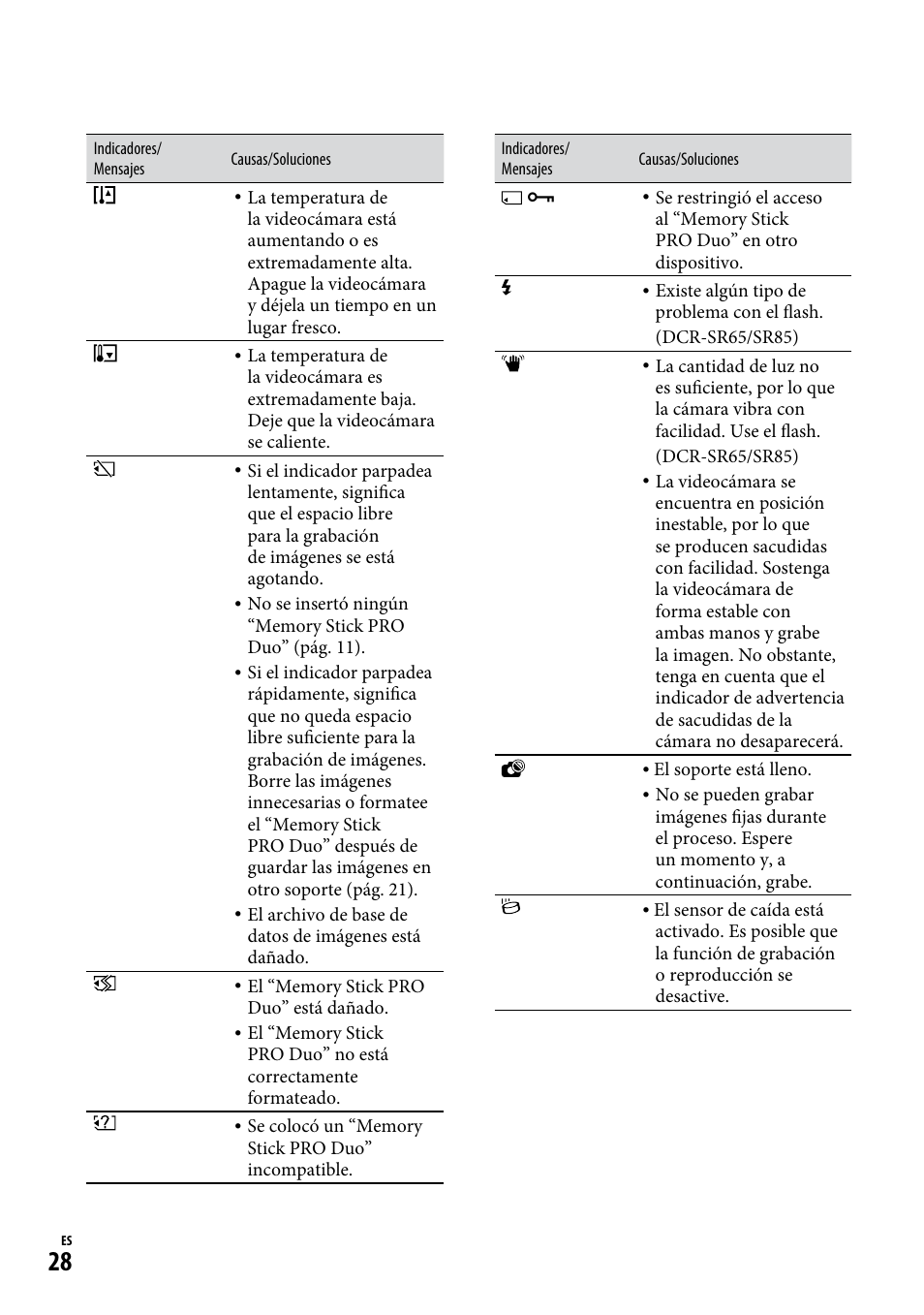 Sony DCR-SR65 User Manual | Page 62 / 68