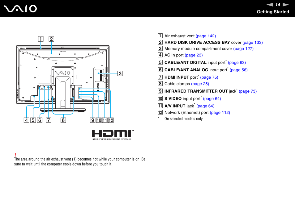Sony VGC-LV170J User Manual | Page 14 / 208