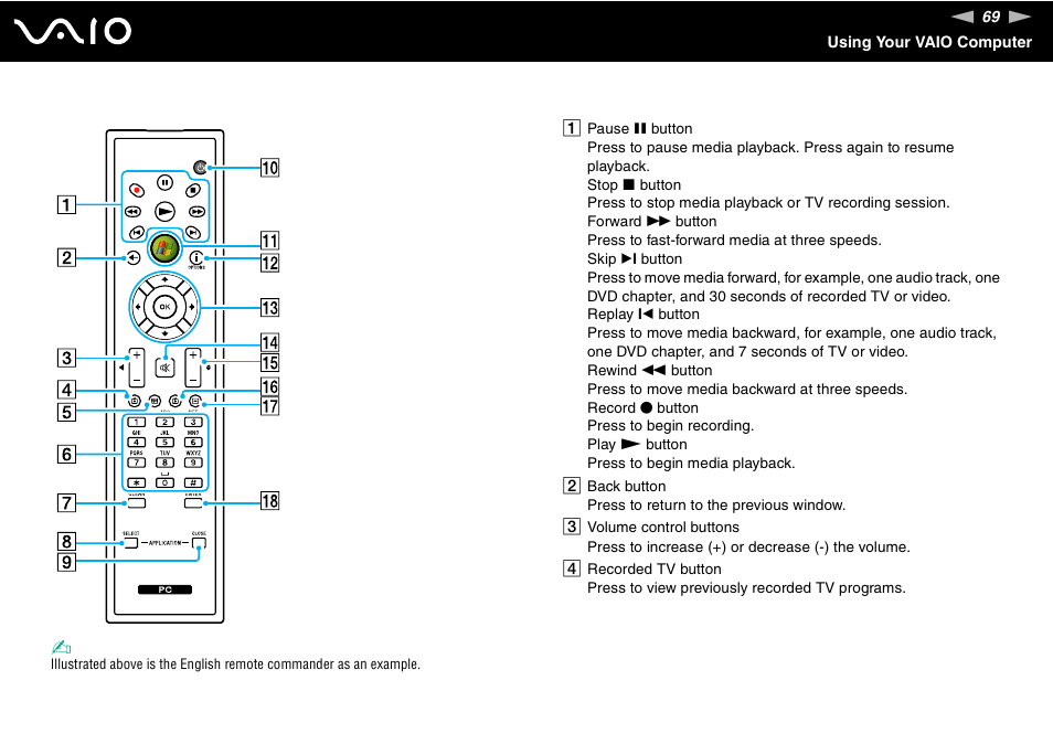 Sony VGC-LV170J User Manual | Page 69 / 208