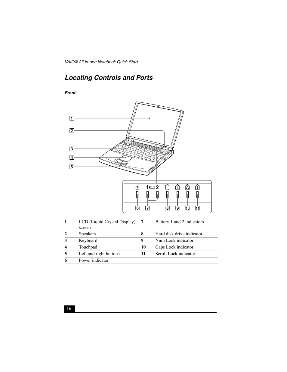 Locating controls and ports, Front | Sony PCG-FX370 User Manual | Page 16 / 80