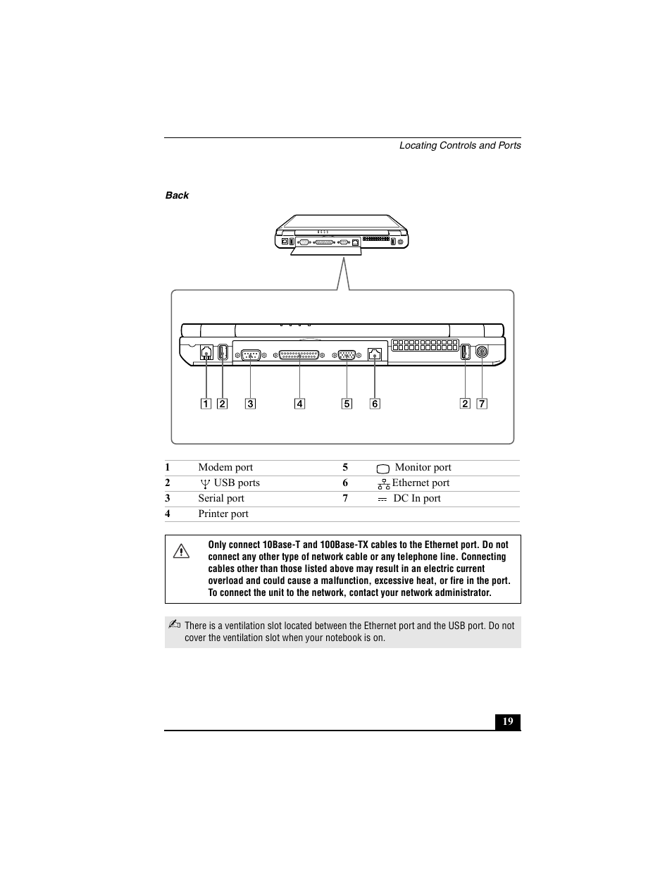 Back | Sony PCG-FX370 User Manual | Page 19 / 80