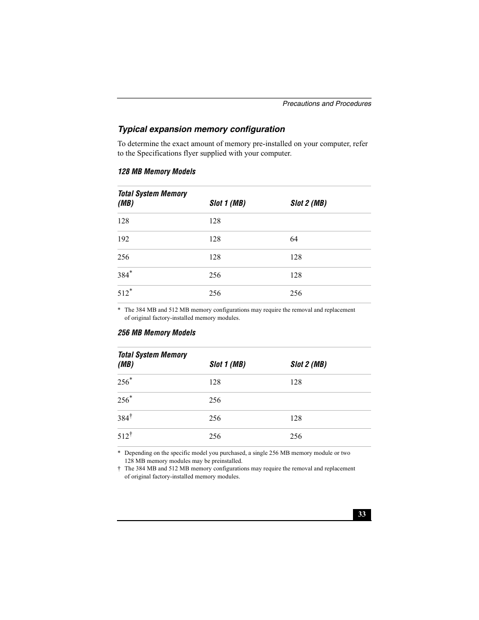 Typical expansion memory configuration, 128 mb memory models, 256 mb memory models | Sony PCG-FX370 User Manual | Page 33 / 80