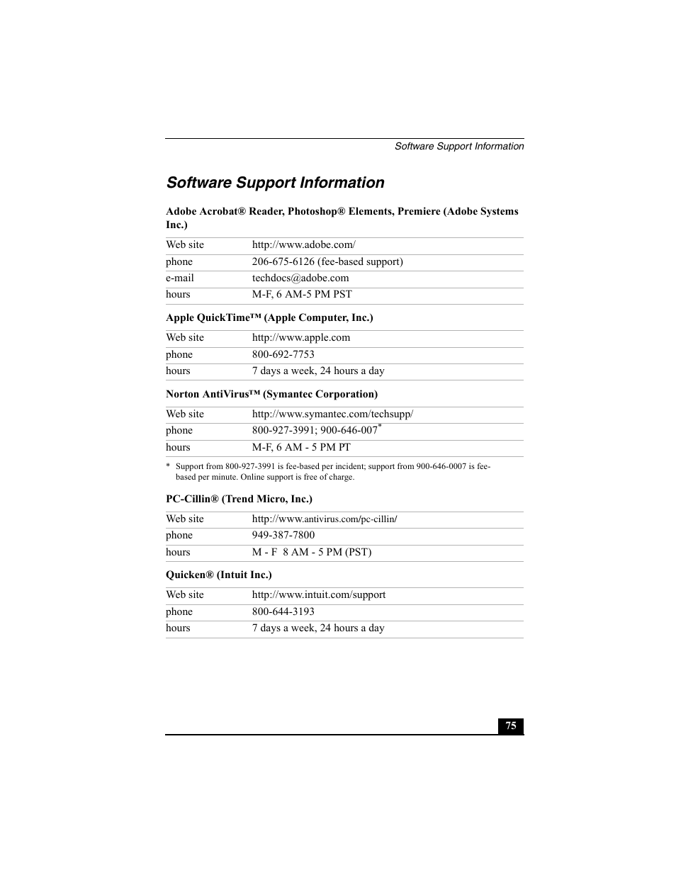 Software support information, Apple quicktime™ (apple computer, inc.), Norton antivirus™ (symantec corporation) | Pc-cillin® (trend micro, inc.), Quicken® (intuit inc.) | Sony PCG-FX370 User Manual | Page 75 / 80
