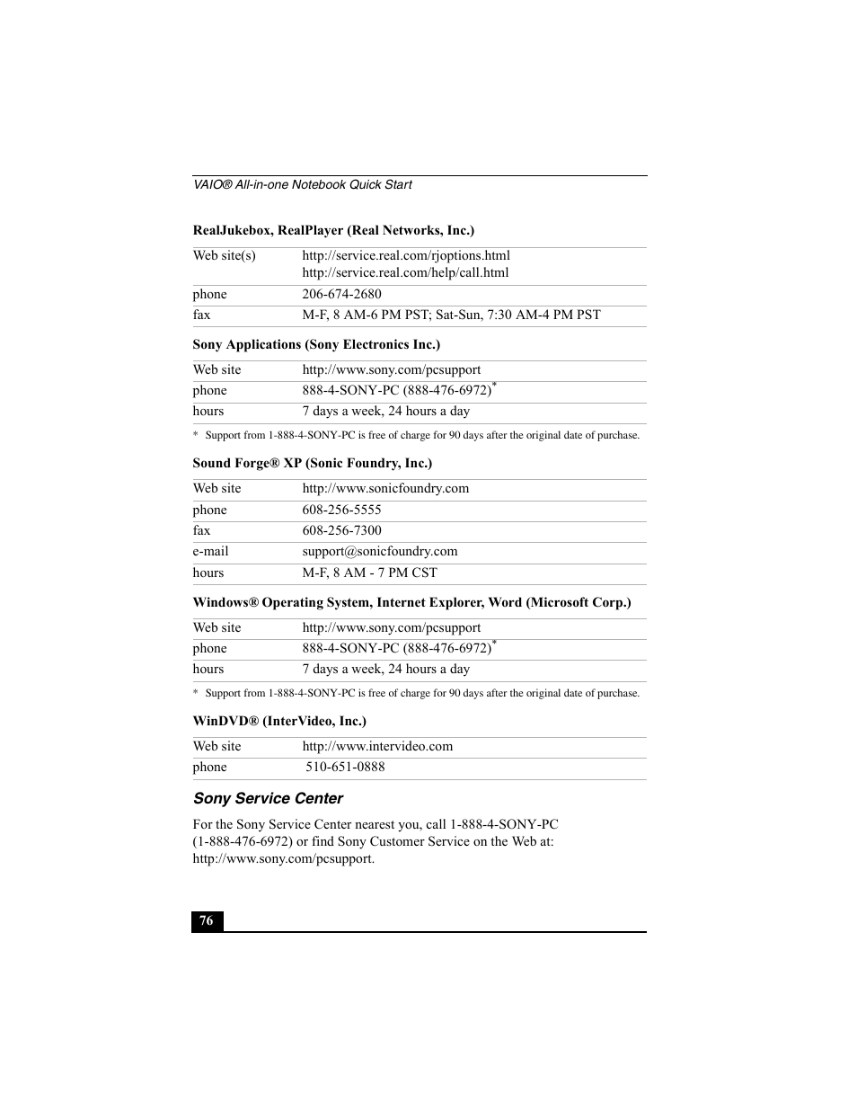Realjukebox, realplayer (real networks, inc.), Sony applications (sony electronics inc.), Sound forge® xp (sonic foundry, inc.) | Windvd® (intervideo, inc.), Sony service center | Sony PCG-FX370 User Manual | Page 76 / 80
