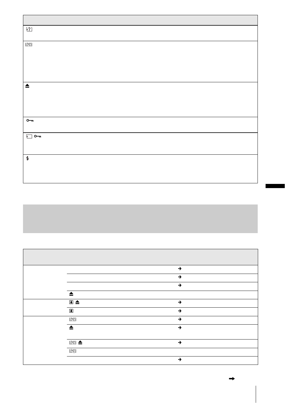 Warning messages, Tro ubl es hoo tin g | Sony DCR-HC30 User Manual | Page 121 / 148