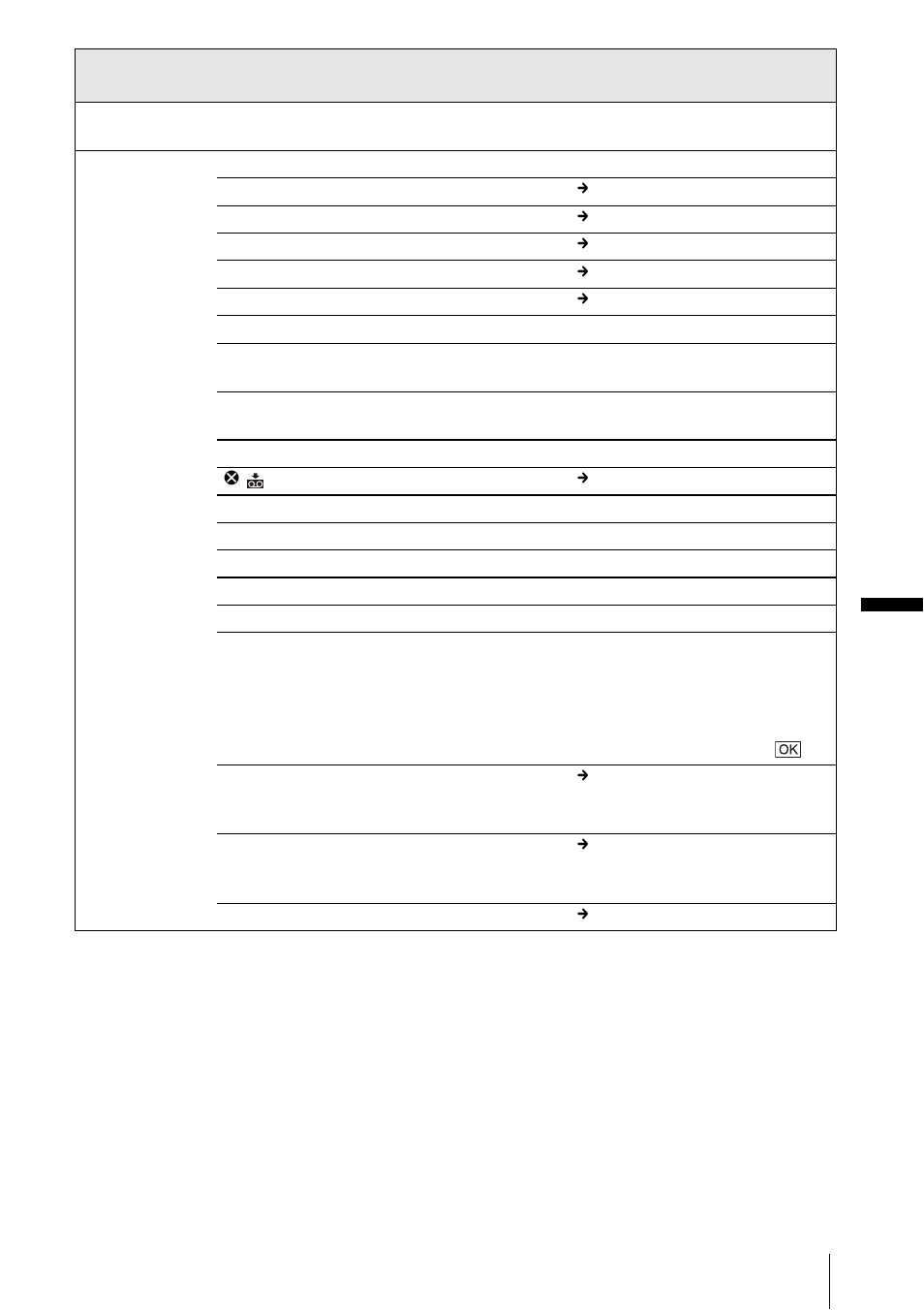 Tro ubl es hoo tin g | Sony DCR-HC30 User Manual | Page 123 / 148