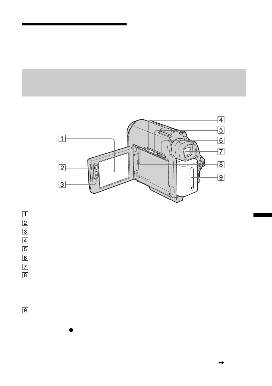 Quick reference, Identifying parts and controls | Sony DCR-HC30 User Manual | Page 137 / 148