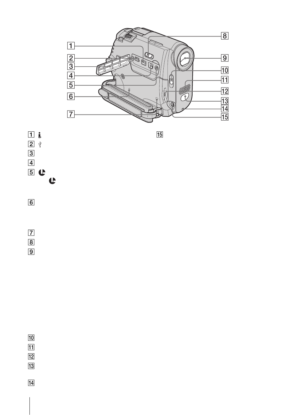 On (p. 138) | Sony DCR-HC30 User Manual | Page 138 / 148