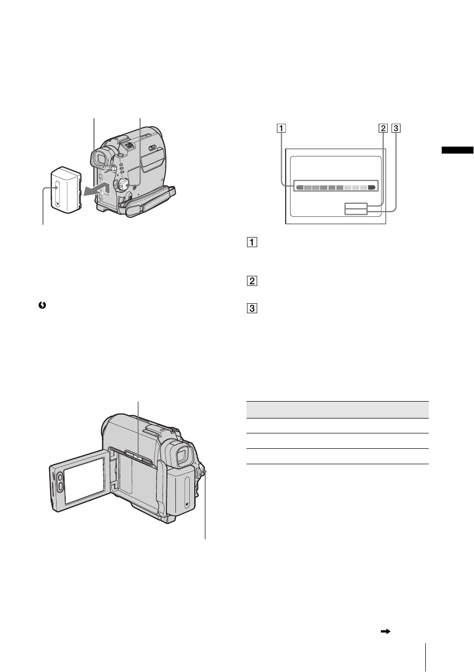 Get ting st art e d 17 after charging the battery, Charging time | Sony DCR-HC30 User Manual | Page 17 / 148