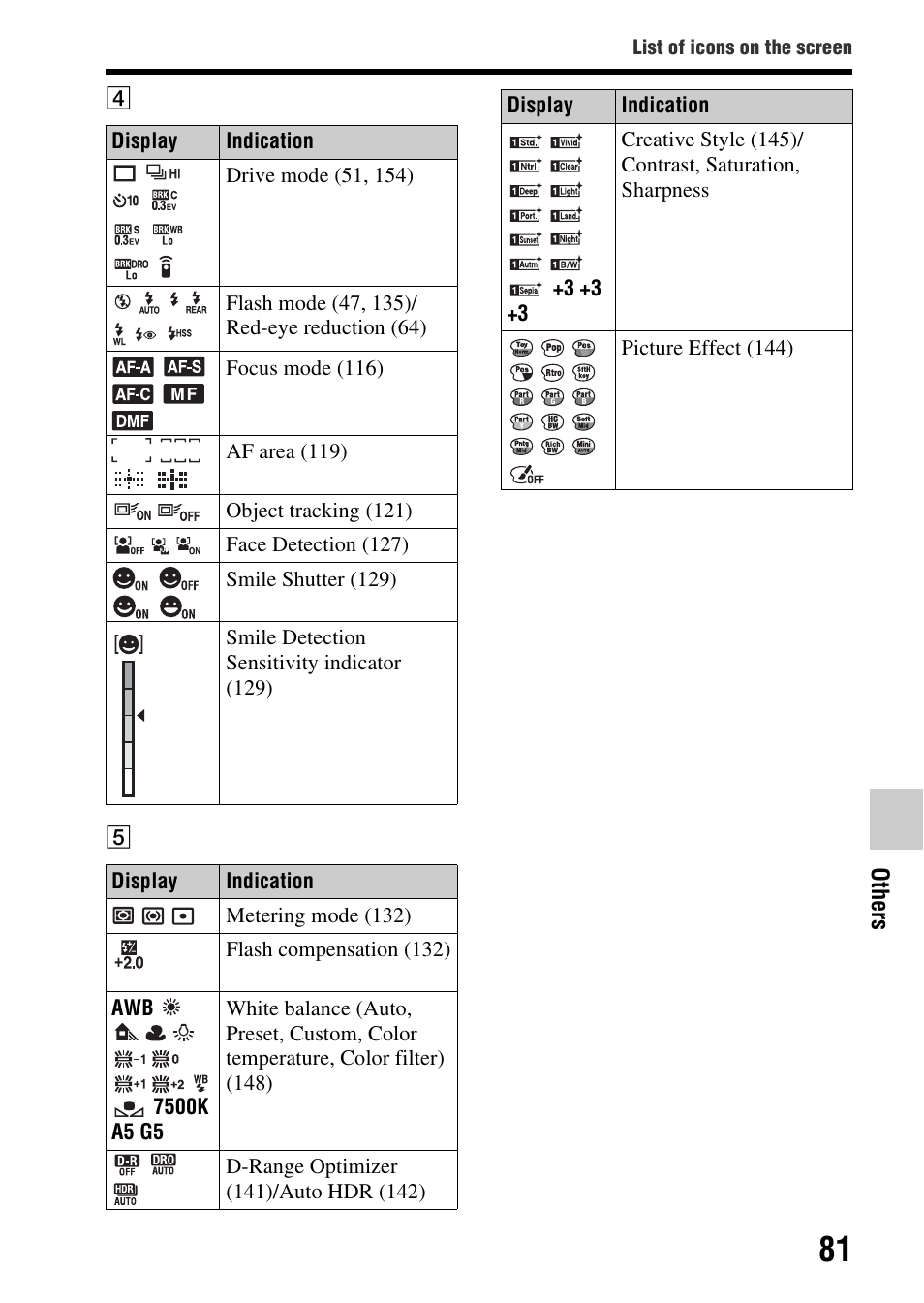 Sony SLT-A77VM User Manual | Page 81 / 242