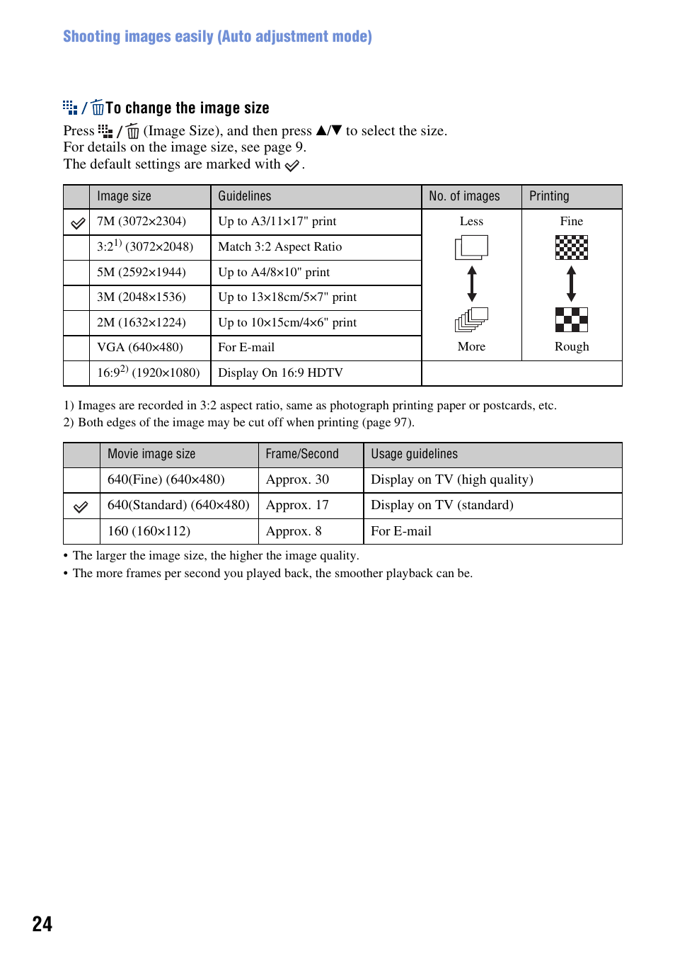 Sony DSC-W55BDL User Manual | Page 24 / 111