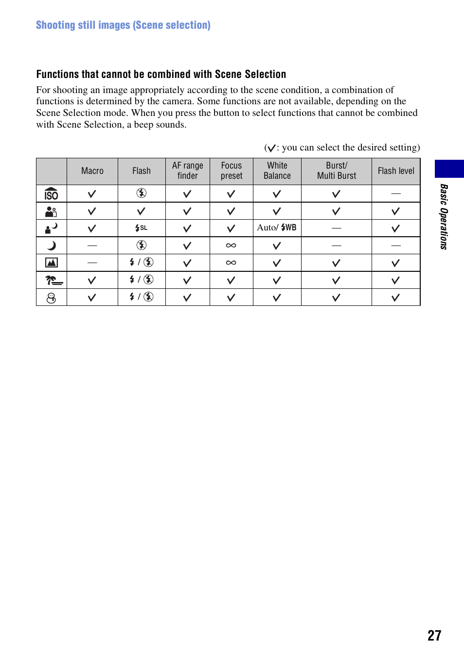 Sony DSC-W55BDL User Manual | Page 27 / 111