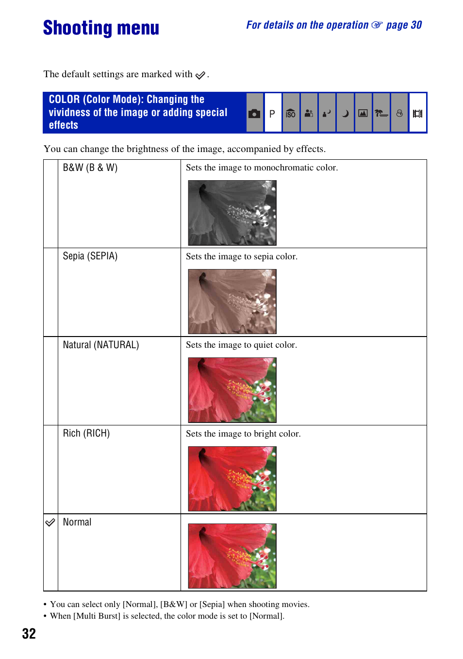 Shooting menu | Sony DSC-W55BDL User Manual | Page 32 / 111