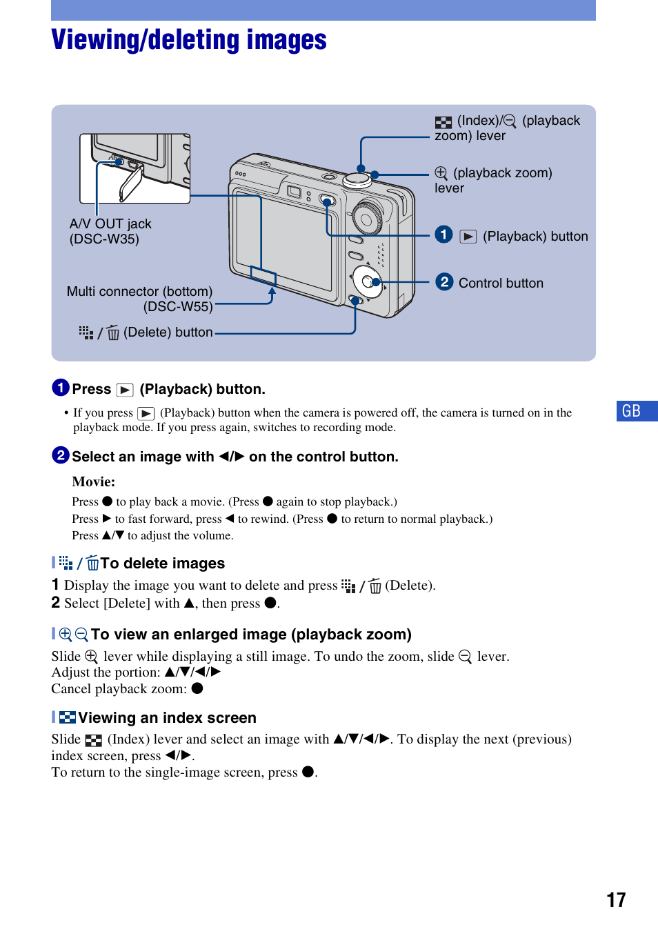 Viewing/deleting images | Sony DSC-W55BDLWM User Manual | Page 17 / 64