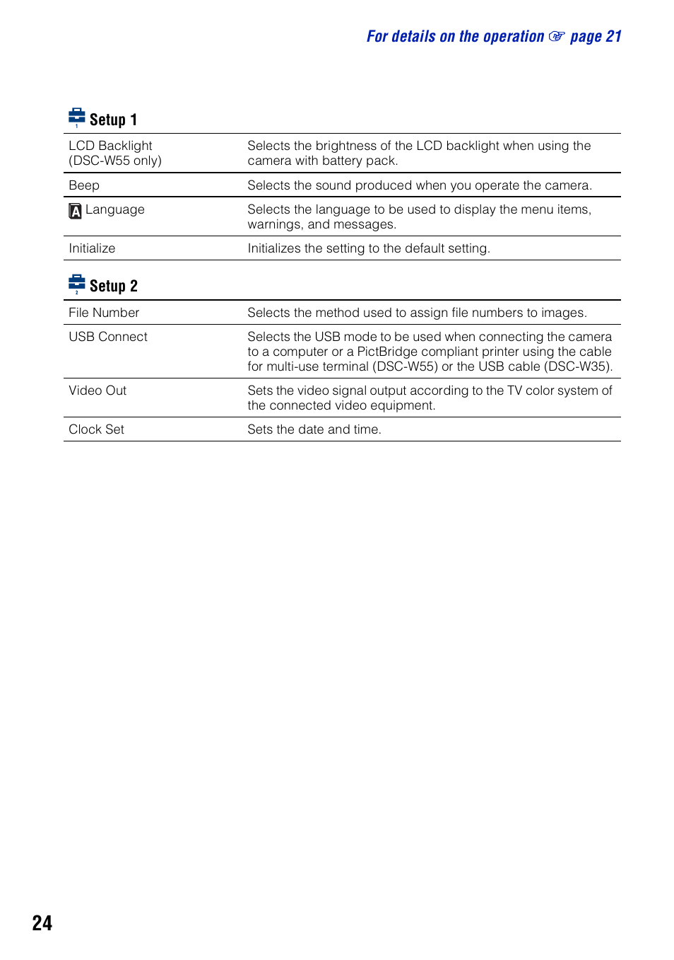 Sony DSC-W55BDLWM User Manual | Page 24 / 64