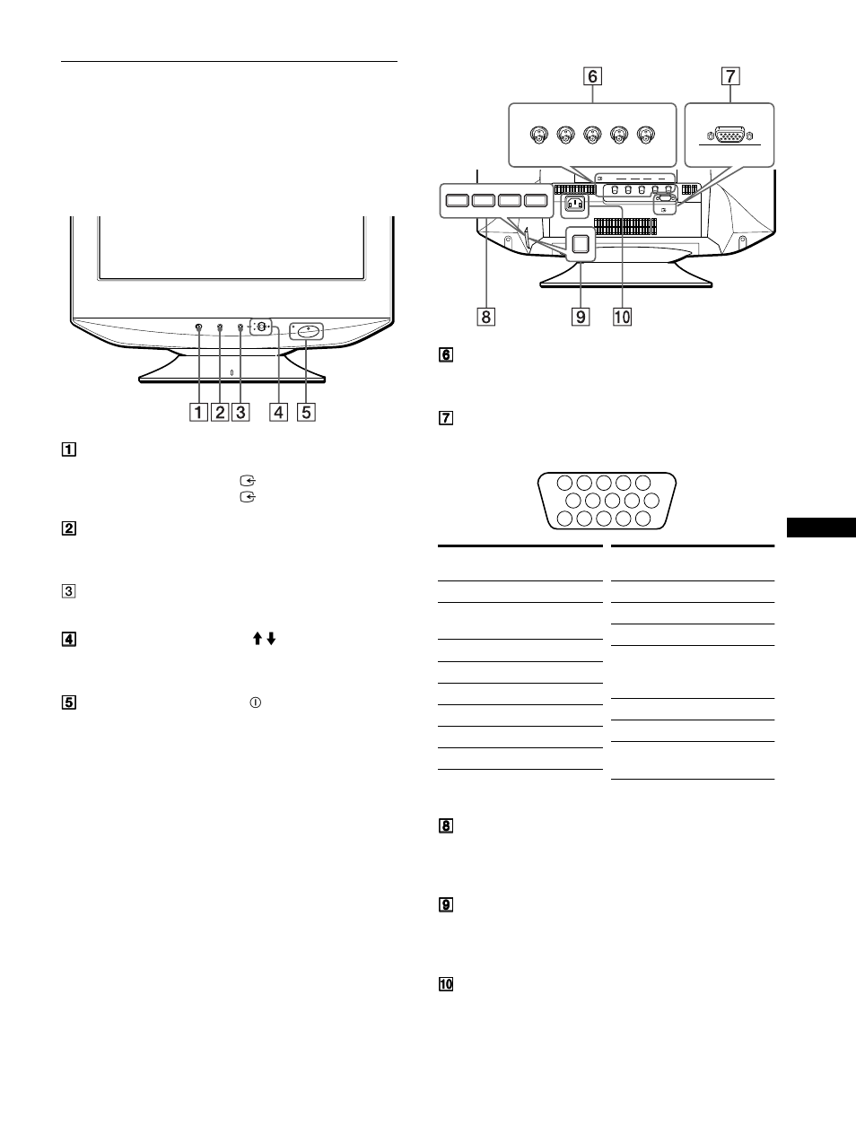Identification des pièces et des commandes | Sony CPD-G420 User Manual | Page 27 / 70