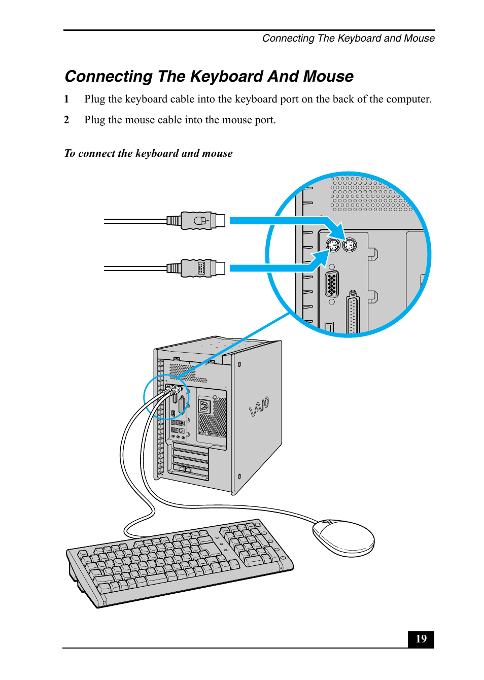 Connecting the keyboard and mouse | Sony PCV-RX860 User Manual | Page 19 / 80